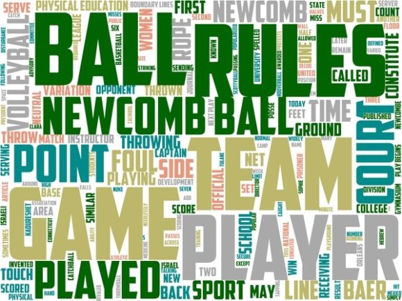 Discover the Beauty of Newcomb Ball Wordart Book Cover