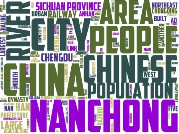 Discover the Power of Nanchong Wordart Sublimation