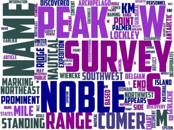 Discover the Power of Noble Peak Wordart Banner.jpg