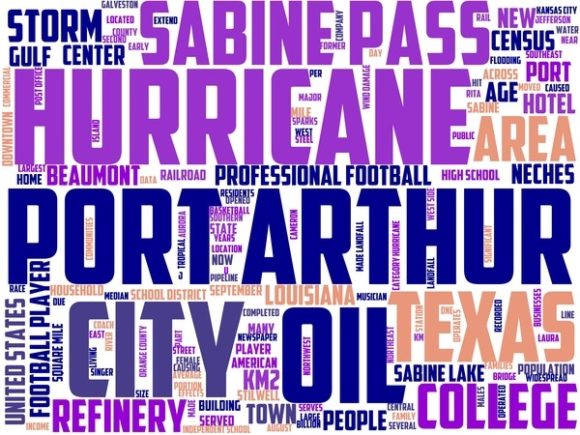 Exploring the Creative Potential of Port Arthur Wordart Book Cover