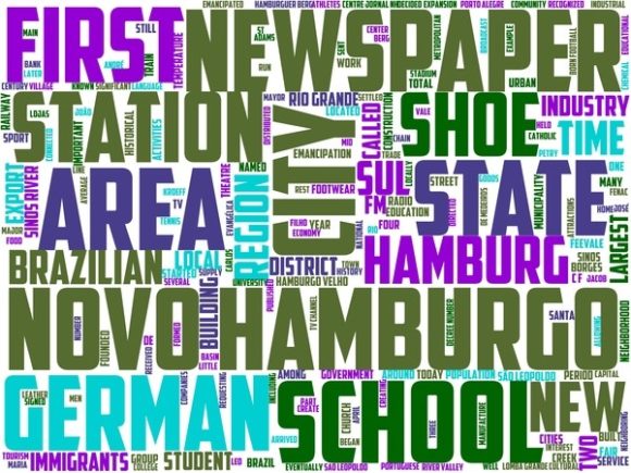 Nôvo Hamburgo Wordart Banner