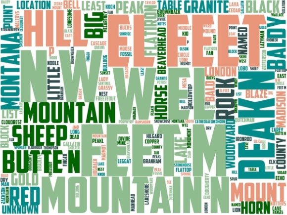 Nutters Cathedral Peak Wordart Print