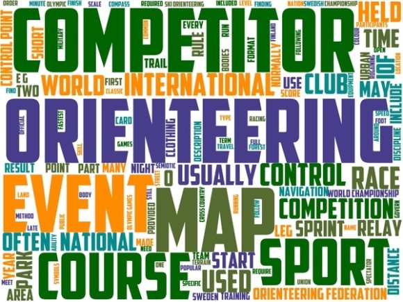 Orienteering Wordart Wallpaper