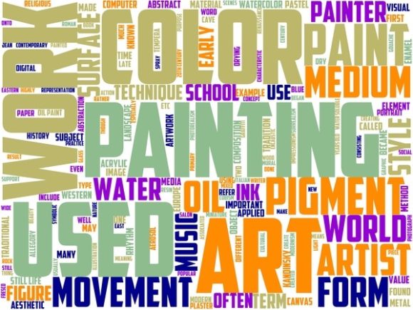 Painting Wordart Print: A Creative Tool for Designers and Enthusiasts