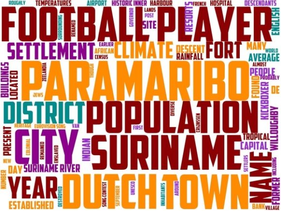 Paramaribo Wordart Book Cover