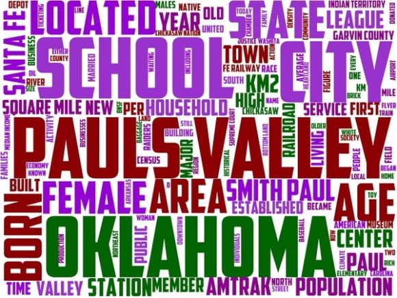 Pauls Valley Wordart Print: A Versatile Design Tool for Creative Projects