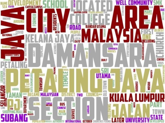 Petaling Jaya Wordart Banner: A Strategic Tool for Creative and Business Success