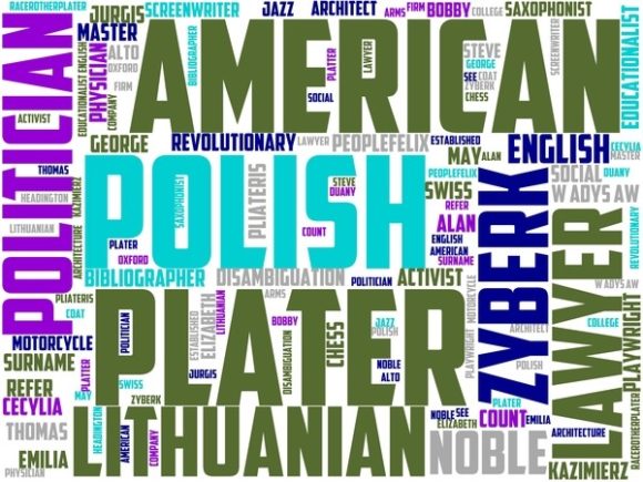 Plater Wordart Tshirt: A Beautiful Hand Drawn Colorful Wordcloud for Creative Projects