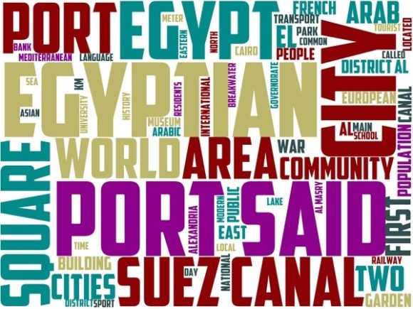 Port Said Wordart Banner: A Versatile Design Asset for Creative Projects