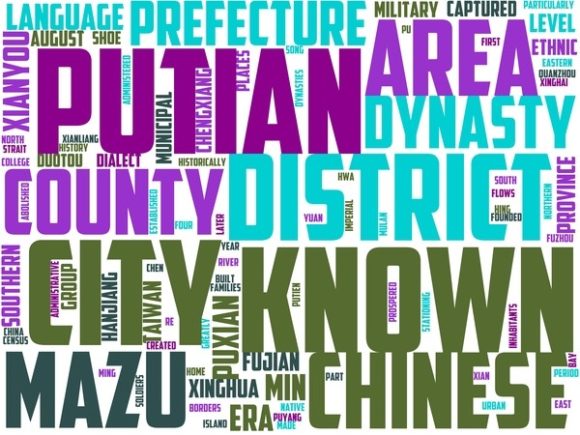 Putian Wordart Wallpaper: A Creative Resource for Design Enthusiasts