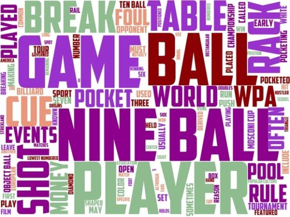 The Art of Wordclouds: A Versatile Design Element for Creativity and Marketing