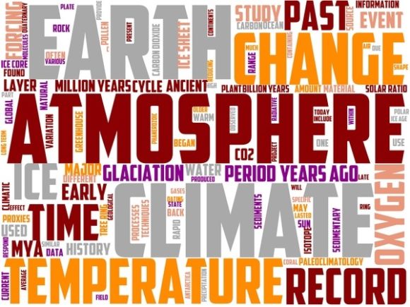 The Palaeoclimatology Wordart Sticker: A Fusion of Science and Art in the World of Design