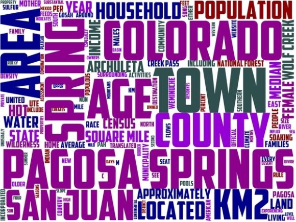 Transforming Creativity: The Art of Pagosa Springs Wordart Sublimation