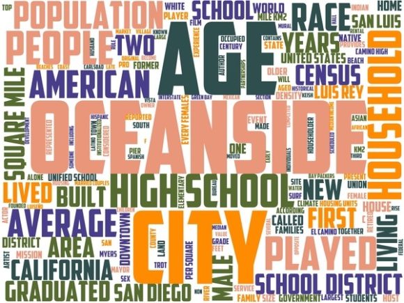 Transforming Creativity: The Rise of Oceanside Wordart Sublimation