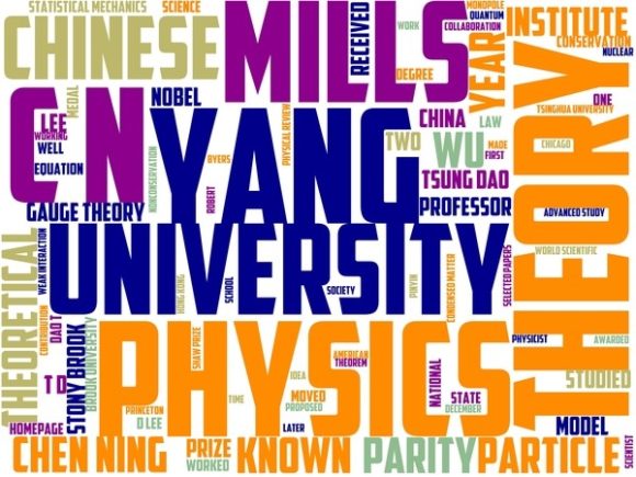 Wordcloud Design for Creative Projects